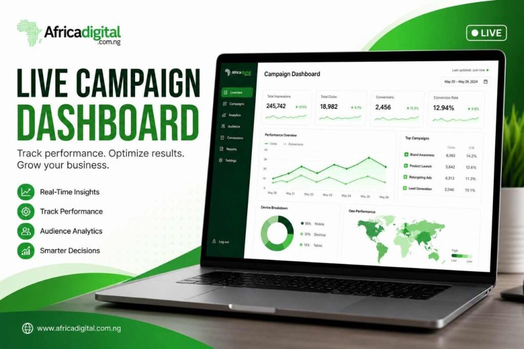 Laptop displaying a live digital marketing campaign dashboard with performance graphs, analytics metrics, audience tracking, and conversion reports in a green branded interface.